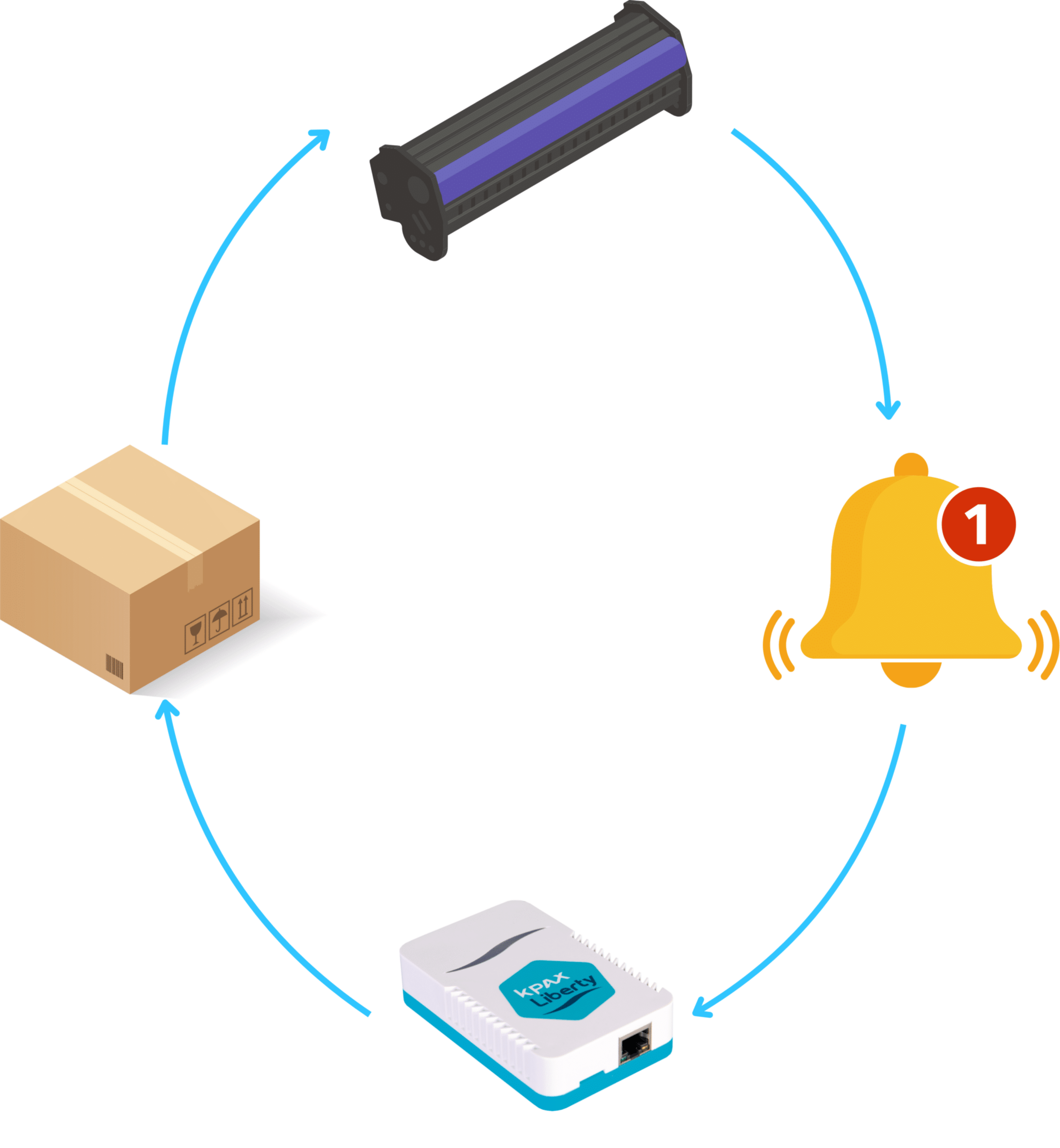 https://www.reproland.fr/wp-content/uploads/2025/04/PICTO-SITE-WEB-67-3395x3676.png