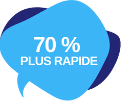 70% plus rapide