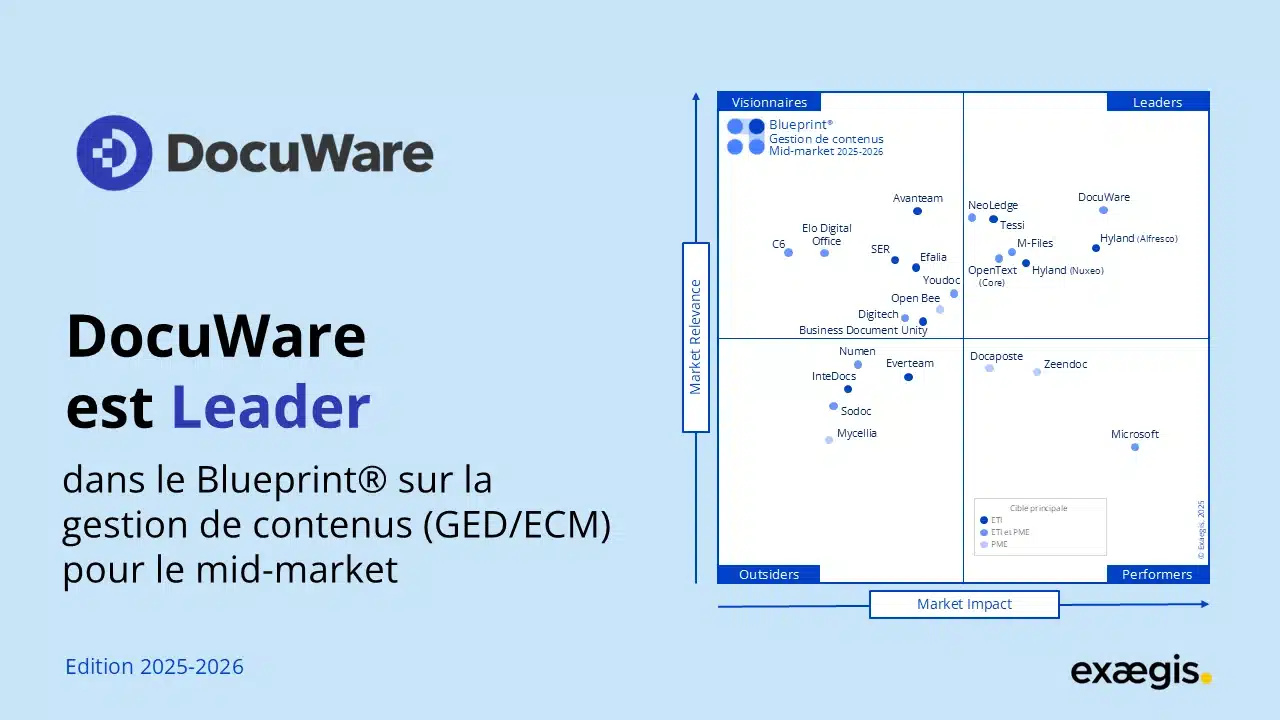 DocuWare, meilleure solution GED mid-market — Blueprint 2025-2026